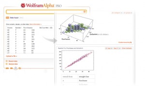 Wolfram Alpha Pro
